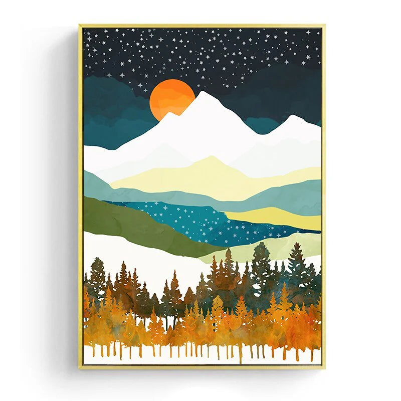 Core Frame less Canvas